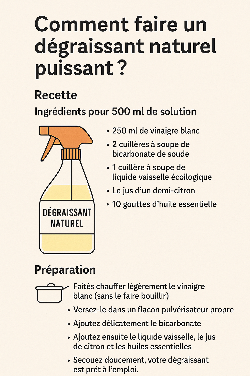 recette degraissant naturel puissant